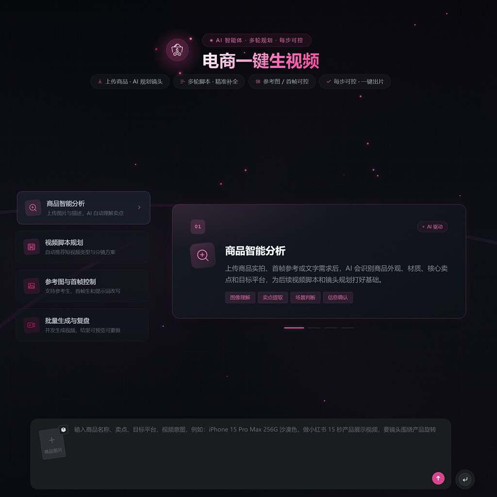 电商视频与主图生成